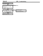 Preview for 1177 page of Mitsubishi Electric Lancer Evolution-VII Workshop Manual