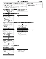 Preview for 1184 page of Mitsubishi Electric Lancer Evolution-VII Workshop Manual