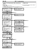 Preview for 1185 page of Mitsubishi Electric Lancer Evolution-VII Workshop Manual