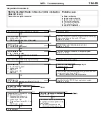 Preview for 1196 page of Mitsubishi Electric Lancer Evolution-VII Workshop Manual