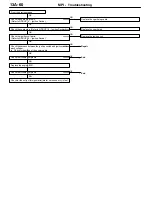 Preview for 1197 page of Mitsubishi Electric Lancer Evolution-VII Workshop Manual