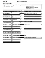 Preview for 1203 page of Mitsubishi Electric Lancer Evolution-VII Workshop Manual