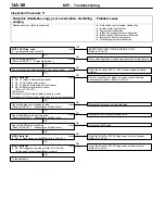 Preview for 1205 page of Mitsubishi Electric Lancer Evolution-VII Workshop Manual