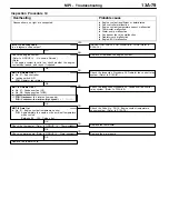 Preview for 1216 page of Mitsubishi Electric Lancer Evolution-VII Workshop Manual