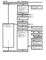 Preview for 1227 page of Mitsubishi Electric Lancer Evolution-VII Workshop Manual