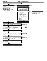 Preview for 1231 page of Mitsubishi Electric Lancer Evolution-VII Workshop Manual