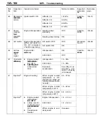 Preview for 1241 page of Mitsubishi Electric Lancer Evolution-VII Workshop Manual