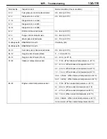 Preview for 1252 page of Mitsubishi Electric Lancer Evolution-VII Workshop Manual