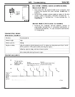 Preview for 1258 page of Mitsubishi Electric Lancer Evolution-VII Workshop Manual