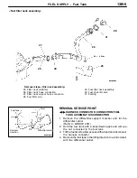 Preview for 1290 page of Mitsubishi Electric Lancer Evolution-VII Workshop Manual