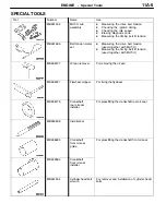 Preview for 1306 page of Mitsubishi Electric Lancer Evolution-VII Workshop Manual