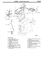 Preview for 1330 page of Mitsubishi Electric Lancer Evolution-VII Workshop Manual