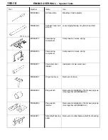 Preview for 1359 page of Mitsubishi Electric Lancer Evolution-VII Workshop Manual