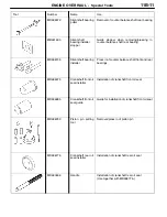 Preview for 1360 page of Mitsubishi Electric Lancer Evolution-VII Workshop Manual