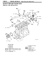 Preview for 1381 page of Mitsubishi Electric Lancer Evolution-VII Workshop Manual