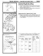 Preview for 1414 page of Mitsubishi Electric Lancer Evolution-VII Workshop Manual