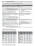 Preview for 56 page of Mitsubishi Electric LaserVue L75-A81 Owner'S Manual