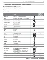 Preview for 57 page of Mitsubishi Electric LaserVue L75-A81 Owner'S Manual