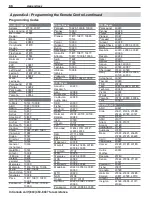 Preview for 68 page of Mitsubishi Electric LaserVue L75-A81 Owner'S Manual