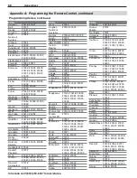 Preview for 70 page of Mitsubishi Electric LaserVue L75-A81 Owner'S Manual