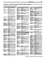 Preview for 71 page of Mitsubishi Electric LaserVue L75-A81 Owner'S Manual