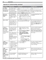 Preview for 80 page of Mitsubishi Electric LaserVue L75-A81 Owner'S Manual