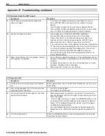 Preview for 82 page of Mitsubishi Electric LaserVue L75-A81 Owner'S Manual