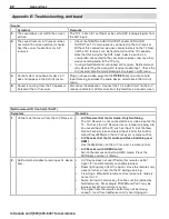 Preview for 84 page of Mitsubishi Electric LaserVue L75-A81 Owner'S Manual