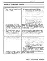 Preview for 85 page of Mitsubishi Electric LaserVue L75-A81 Owner'S Manual