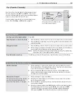 Preview for 33 page of Mitsubishi Electric LDTV146 Owner'S Manual