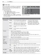Preview for 40 page of Mitsubishi Electric LDTV146 Owner'S Manual