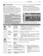 Preview for 43 page of Mitsubishi Electric LDTV146 Owner'S Manual