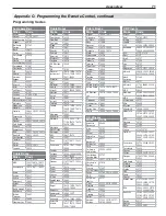 Preview for 71 page of Mitsubishi Electric LDTV146 Owner'S Manual