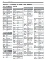 Preview for 72 page of Mitsubishi Electric LDTV146 Owner'S Manual