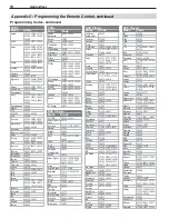 Preview for 74 page of Mitsubishi Electric LDTV146 Owner'S Manual