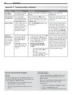 Preview for 84 page of Mitsubishi Electric LDTV146 Owner'S Manual