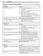 Preview for 86 page of Mitsubishi Electric LDTV146 Owner'S Manual