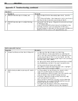 Preview for 88 page of Mitsubishi Electric LDTV146 Owner'S Manual