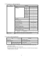 Preview for 6 page of Mitsubishi Electric LMAP04-E Installation Manual