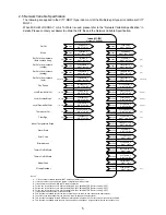 Preview for 7 page of Mitsubishi Electric LMAP04-E Installation Manual