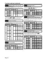 Preview for 17 page of Mitsubishi Electric Lossnay LGH-150RVXT-E Installation Instructions Manual