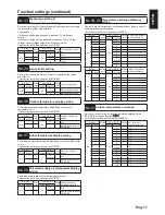 Preview for 18 page of Mitsubishi Electric Lossnay LGH-150RVXT-E Installation Instructions Manual