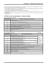 Preview for 6 page of Mitsubishi Electric Lossnay PZ-41SLB-E Technical Manual