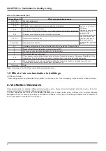 Preview for 7 page of Mitsubishi Electric Lossnay PZ-41SLB-E Technical Manual