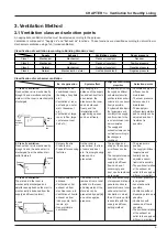 Preview for 8 page of Mitsubishi Electric Lossnay PZ-41SLB-E Technical Manual