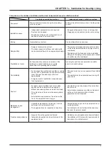 Preview for 10 page of Mitsubishi Electric Lossnay PZ-41SLB-E Technical Manual