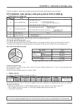 Preview for 14 page of Mitsubishi Electric Lossnay PZ-41SLB-E Technical Manual