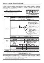 Preview for 35 page of Mitsubishi Electric Lossnay PZ-41SLB-E Technical Manual