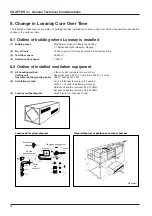 Preview for 37 page of Mitsubishi Electric Lossnay PZ-41SLB-E Technical Manual