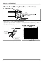 Preview for 47 page of Mitsubishi Electric Lossnay PZ-41SLB-E Technical Manual